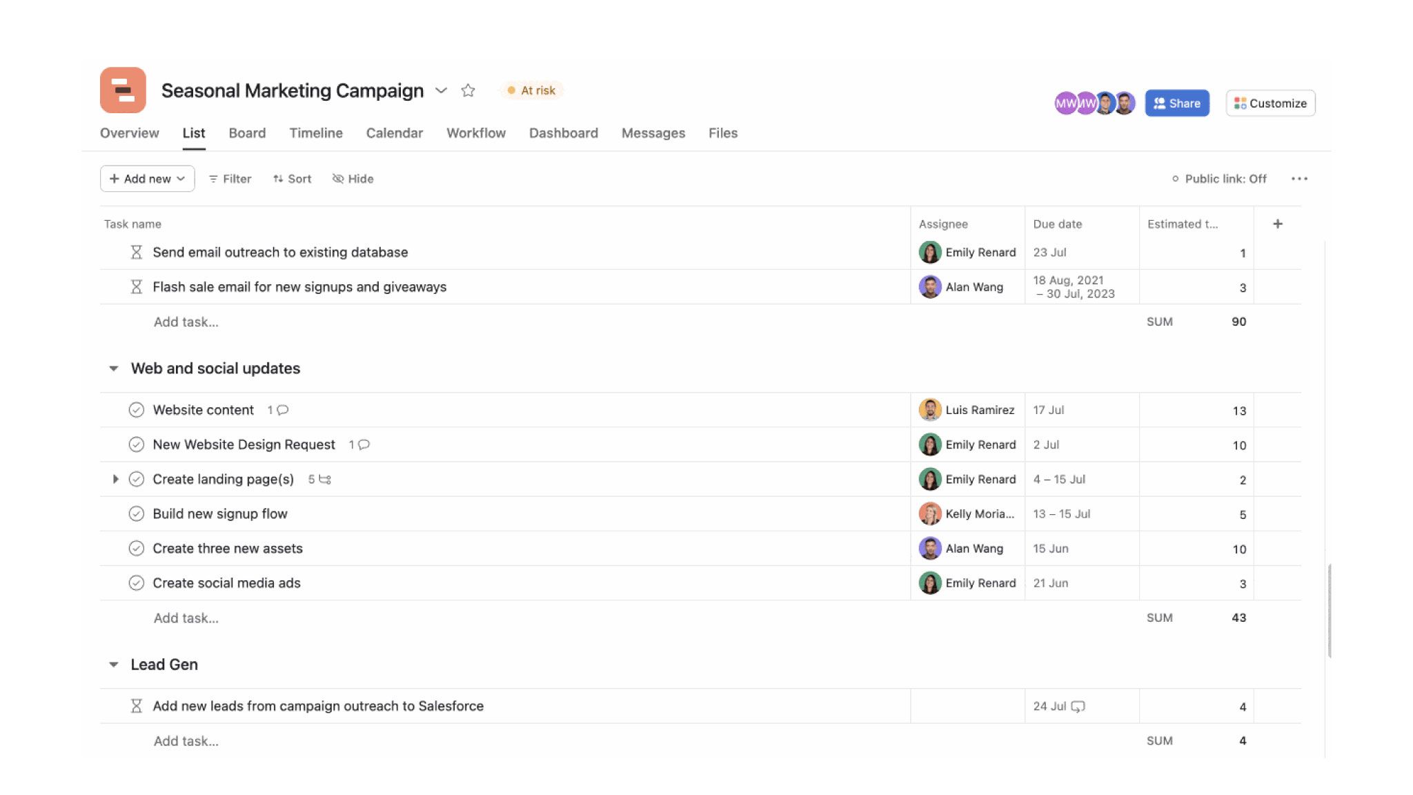 Asana-dashboard-2