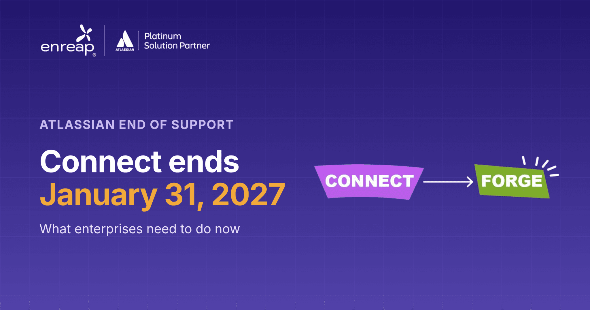 Atlassian Connect to Forge timeline, January 2025 to January 31, 2027