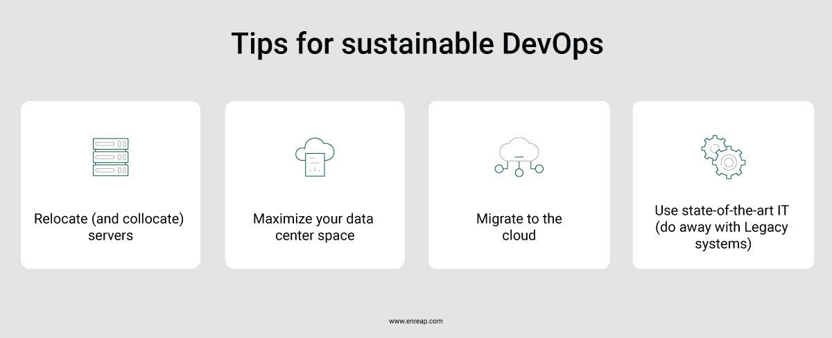 Tips for sustainable devops