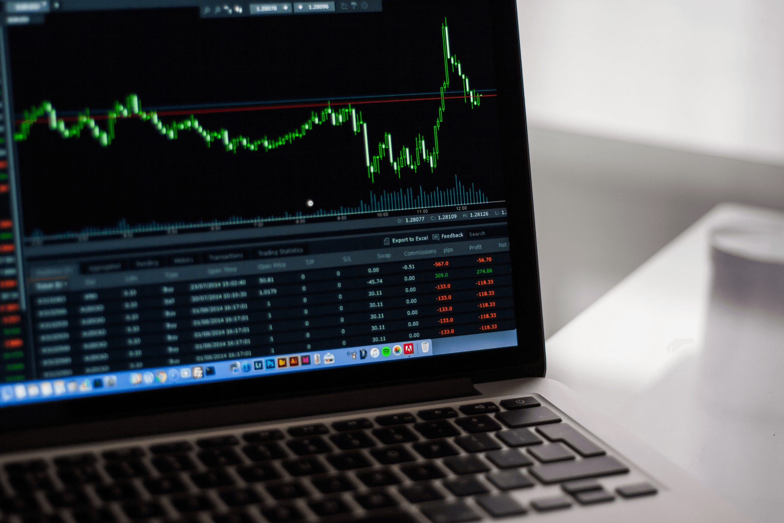 How Fintech Companies Can Benefit From the Adoption of AWS