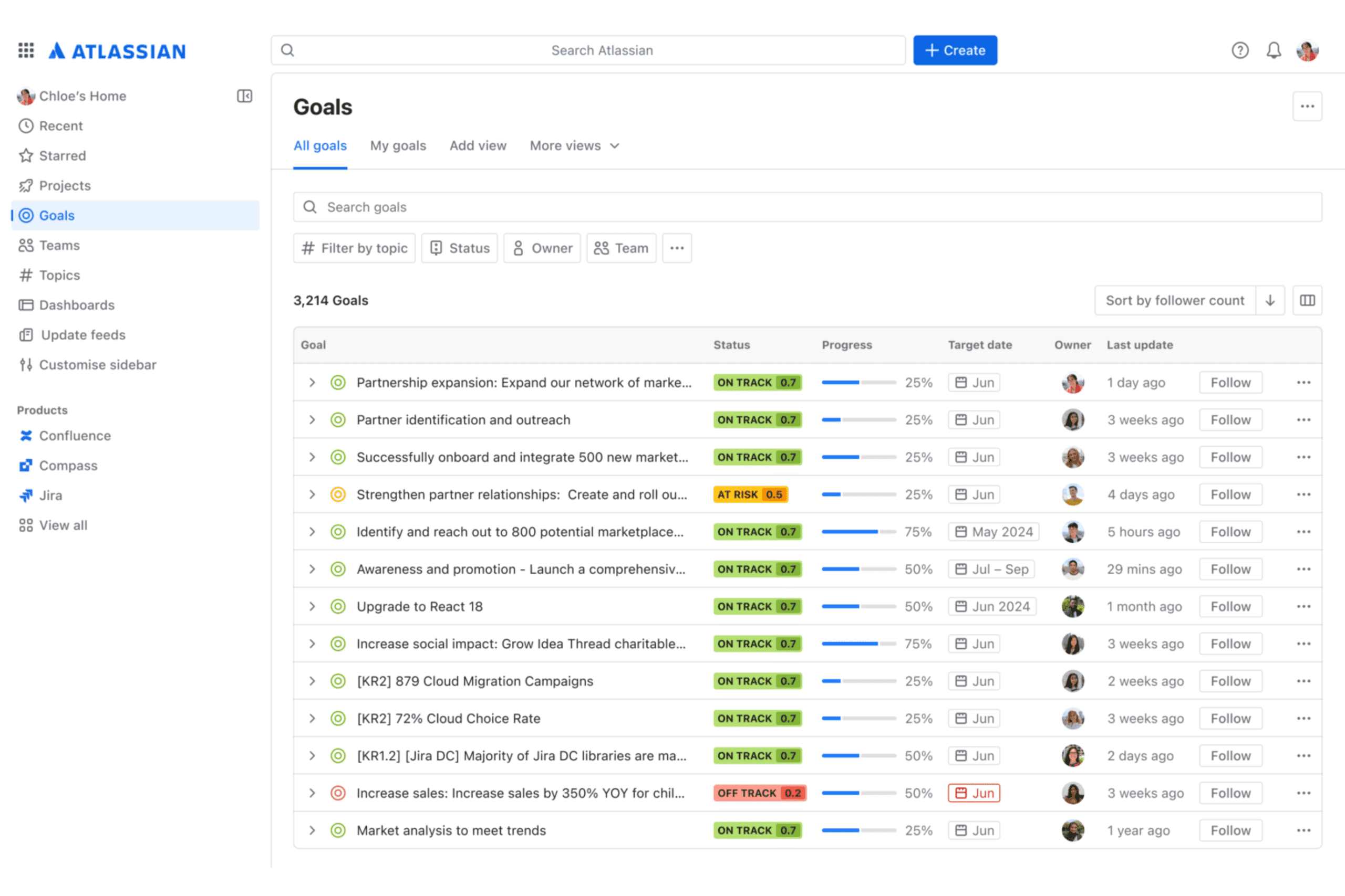 Jira-JSM-integration