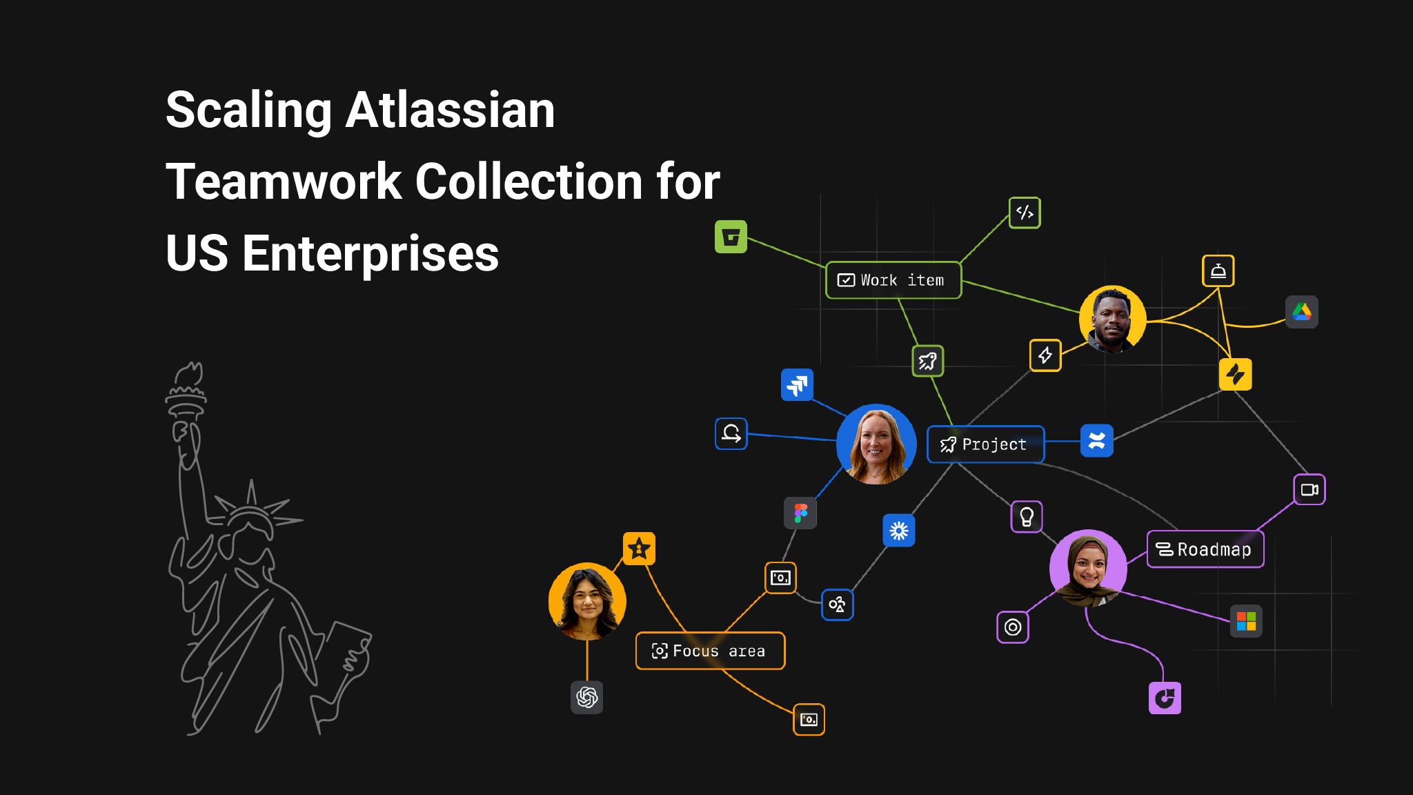 Scaling Atlassian Teamwork Collection for US Enterprises-Featured-image