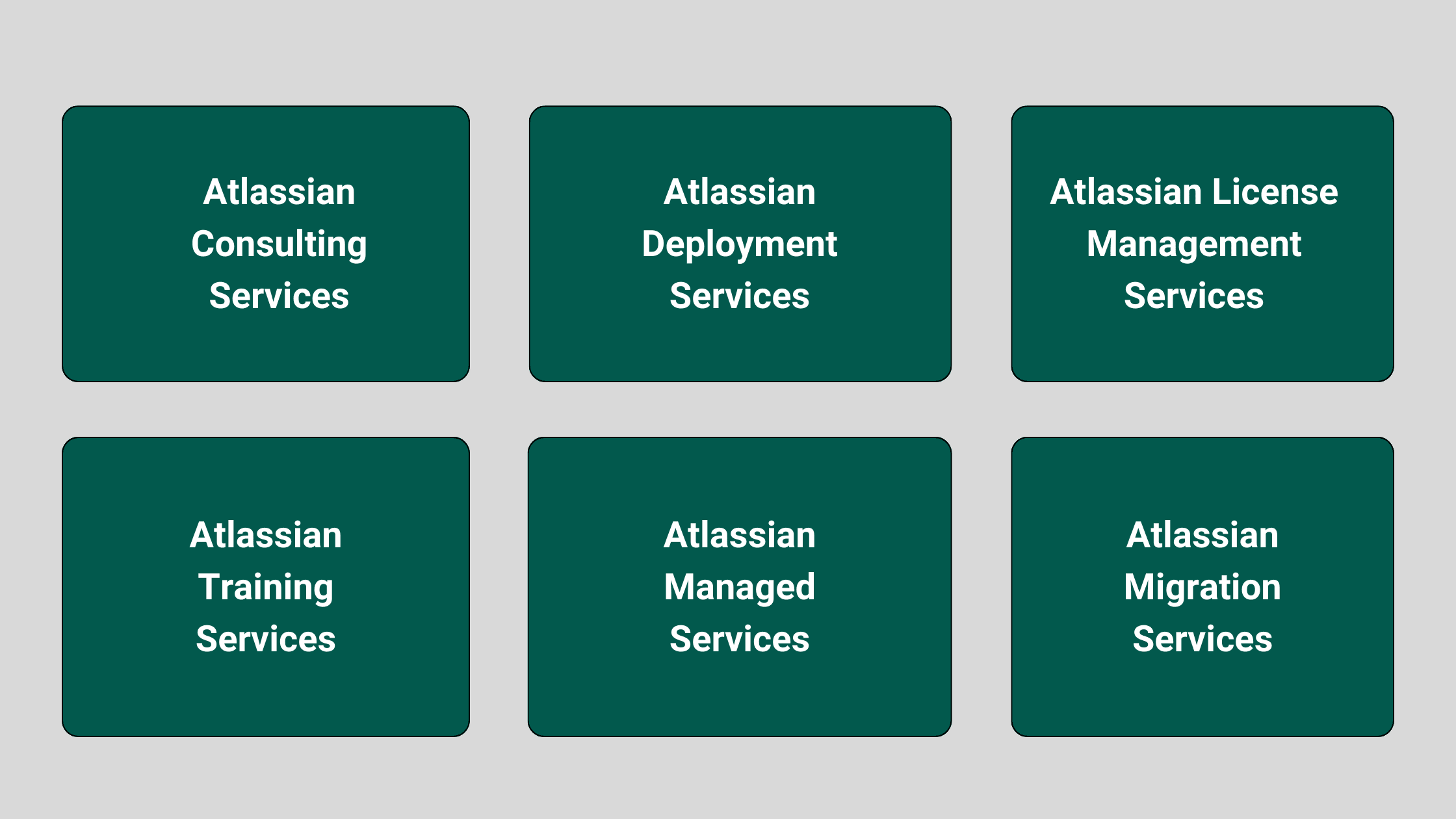 Diacon Atlassian AI blog internal img