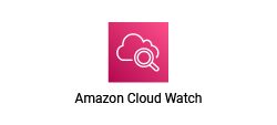 amazon-cloud-watch