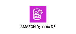 amazon-dynamic-db