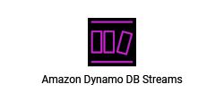 amazon-dynamo-db-streams