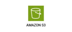 amazon-s3