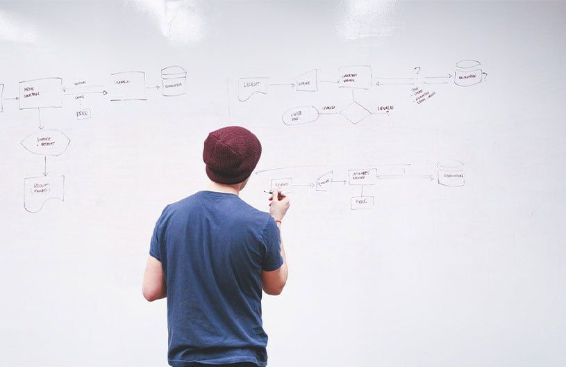 Atlassian Implementation partner in India, Singapore & Dubai