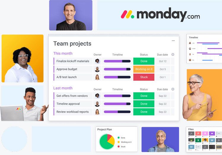 Unlock the full power of monday.com